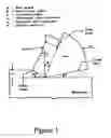 Fig. 02 - Method of forming nano-crystalline structures and product formed thereof