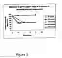 Fig. 04 - Method of forming nano-crystalline structures and product formed thereof