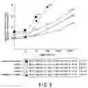 Fig. 05 - Cutter composed of Ni-Cr alloy