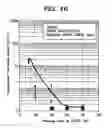 Fig. 47 - Method of causing intergranular stress corrosion crack to generate and grow in sample