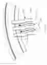 Fig. 06 - Bead lock