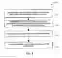 Fig. 07 - Process for producing interior trim parts