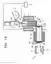 Fig. 15 - Rheoforming apparatus