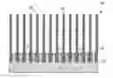 Fig. 01 - Method for manufacturing graphite-base heat sinks