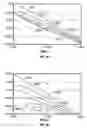 Fig. 05 - Method of eliminating conductive drill parasitic influence on the measurements of transient electromagnetic components in MWD tools