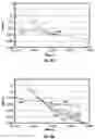 Fig. 09 - Method of eliminating conductive drill parasitic influence on the measurements of transient electromagnetic components in MWD tools