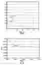 Fig. 10 - Method of eliminating conductive drill parasitic influence on the measurements of transient electromagnetic components in MWD tools