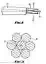 Fig. 05 - Cables including fillers