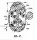 Fig. 07 - Cable with offset filler
