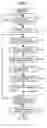 Fig. 08 - Loaded weight measurement method and loaded weight measurement device for dump truck