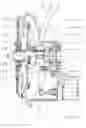 Fig. 02 - Clutch release device
