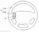 Fig. 01 - Steering wheel incorporating user-friendly switches