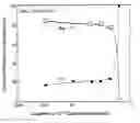 Fig. 01 - Method for forming Re-Cr alloy film through electroplating process using bath containing Cr(VI)