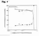 Fig. 02 - Method for forming Re-Cr alloy film through electroplating process using bath containing Cr(VI)