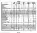 Fig. 16 - Systems, methods, and catalysts for producing a crude product