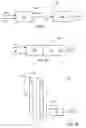 Fig. 02 - Systems, methods, and catalysts for producing a crude product