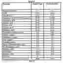 Fig. 07 - Systems, methods, and catalysts for producing a crude product