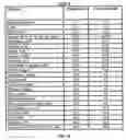 Fig. 08 - Systems, methods, and catalysts for producing a crude product