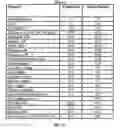 Fig. 08 - Systems, methods, and catalysts for producing a crude product