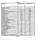 Fig. 07 - Systems, methods, and catalysts for producing a crude product