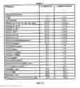 Fig. 08 - Systems, methods, and catalysts for producing a crude product