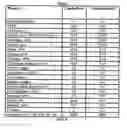 Fig. 07 - Systems, methods, and catalysts for producing a crude product