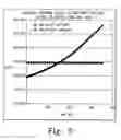 Fig. 06 - Liquid additive slow-release apparatus driven by a filter pressure gradient