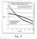 Fig. 07 - Liquid additive slow-release apparatus driven by a filter pressure gradient