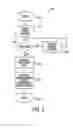 Fig. 08 - Cleaning process and apparatus for silicate materials