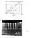 Fig. 02 - Measurement to determine plasma leakage