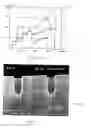 Fig. 03 - Measurement to determine plasma leakage