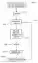 Fig. 01 - Critical dimension control in a semiconductor fabrication process