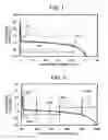 Fig. 02 - Soldering method of nonaqueous-electrolyte secondary-battery