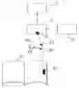 Fig. 01 - Method and apparatus for accessing electronic data via a familiar printed medium