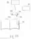 Fig. 06 - Method and apparatus for accessing electronic data via a familiar printed medium