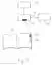 Fig. 04 - Method and apparatus for accessing electronic data via a familiar printed medium