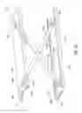 Fig. 05 - Vertical adjustment apparatus for a keyboard