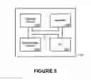 Fig. 05 - CMOS image sensor using shared transistors between pixels with dual pinned photodiode