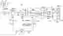Fig. 01 - Agile spectral interferometric microscopy