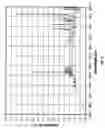 Fig. 08 - Accelerated weathering test apparatus with full spectrum calibration, monitoring and control