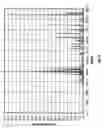 Fig. 11 - Accelerated weathering test apparatus with full spectrum calibration, monitoring and control