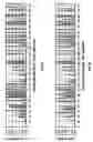 Fig. 12 - Accelerated weathering test apparatus with full spectrum calibration, monitoring and control