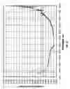 Fig. 13 - Accelerated weathering test apparatus with full spectrum calibration, monitoring and control