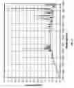 Fig. 14 - Accelerated weathering test apparatus with full spectrum calibration, monitoring and control