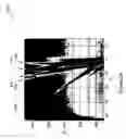 Fig. 26 - Methods and apparatus for enhanced ion based sample detection using selective pre-separation and amplification