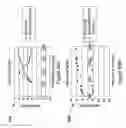Fig. 32 - Methods and apparatus for enhanced ion based sample detection using selective pre-separation and amplification
