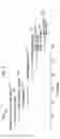 Fig. 07 - Method and apparatus for analyzing hydrocarbon streams