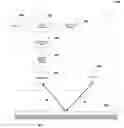 Fig. 01 - Methods for detecting ice and liquid water on surfaces