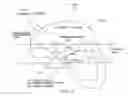Fig. 19 - Digital imaging assembly and methods thereof