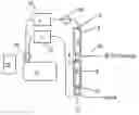 Fig. 01 - Method and apparatus for production of 213Bi from a high activity 225Ac source